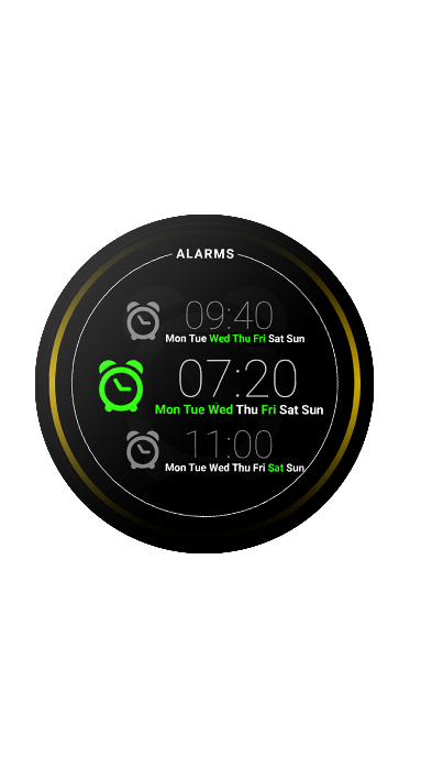 Alarms